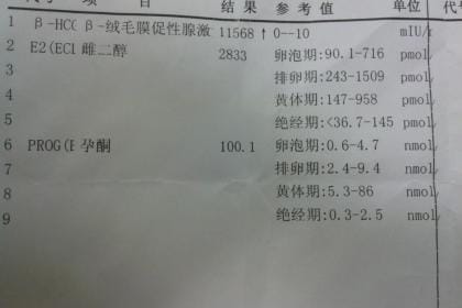 住院证明代开：王姐的无奈选择